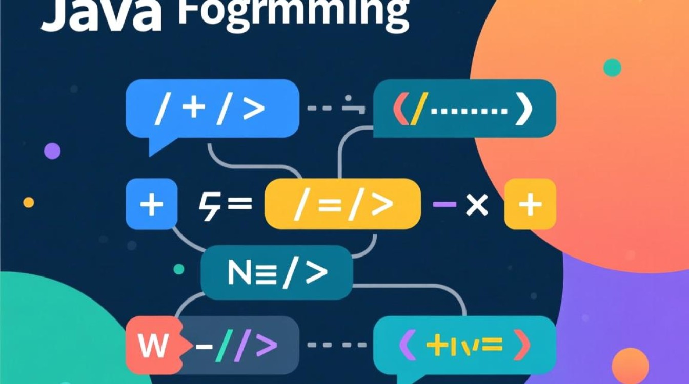Java怎么写出接口?新手必看接口编写指南与实例解析 Java怎么写出接口?新手必看接口编写指南与实例解析