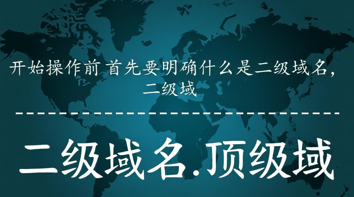 如何为网站正确建立二级域名？步骤与注意事项详解-好主机测评网