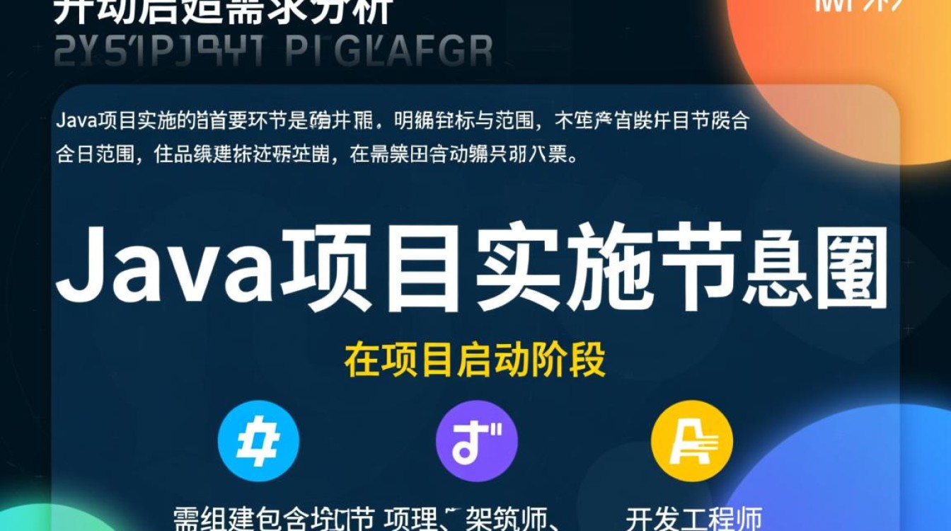 Java项目实施具体步骤和关键注意事项有哪些？-好主机测评网
