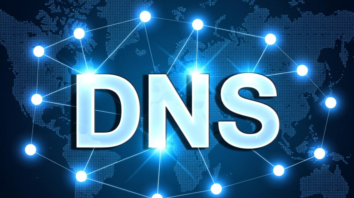 阿里域名如何免费搭建动态DNS解析？-好主机测评网