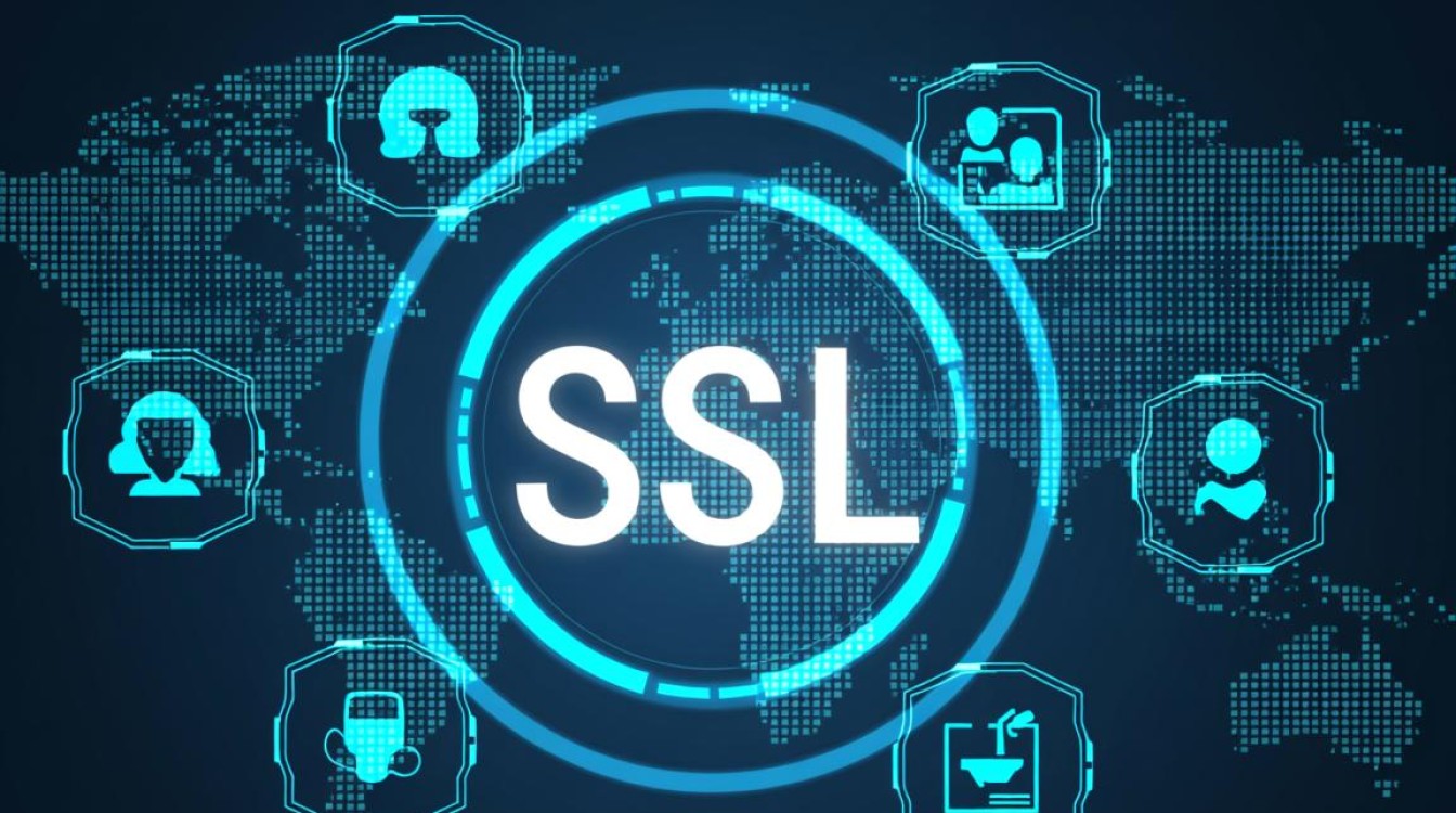 SSL证书支持二级域名吗？如何为二级域名配置SSL证书？