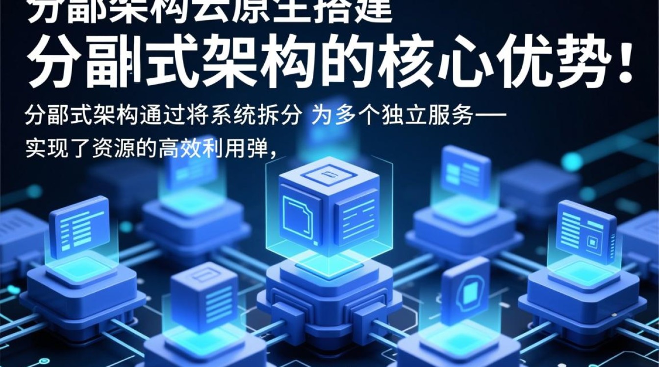 分布式架构云原生搭建如何高效落地运维？