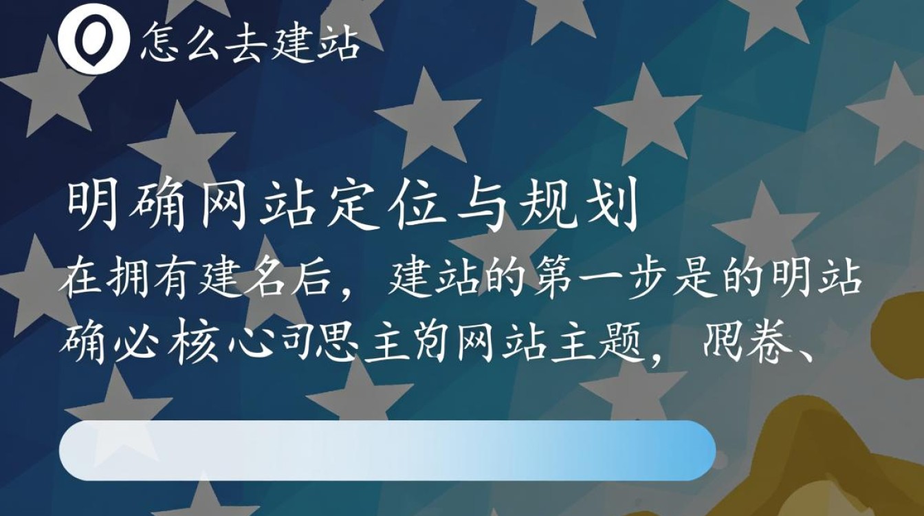 买了域名后不会建站？新手从0开始建站步骤详解！-好主机测评网