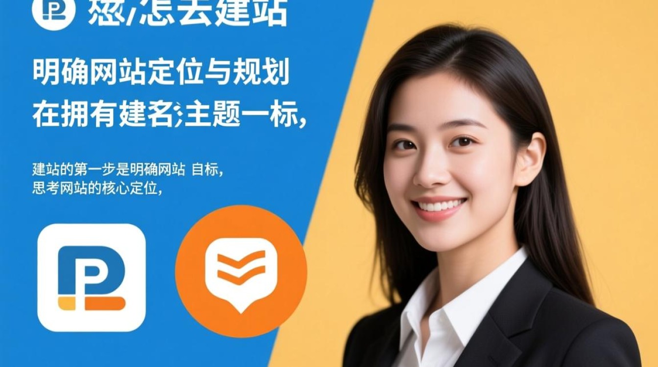 买了域名后不会建站？新手从0开始建站步骤详解！