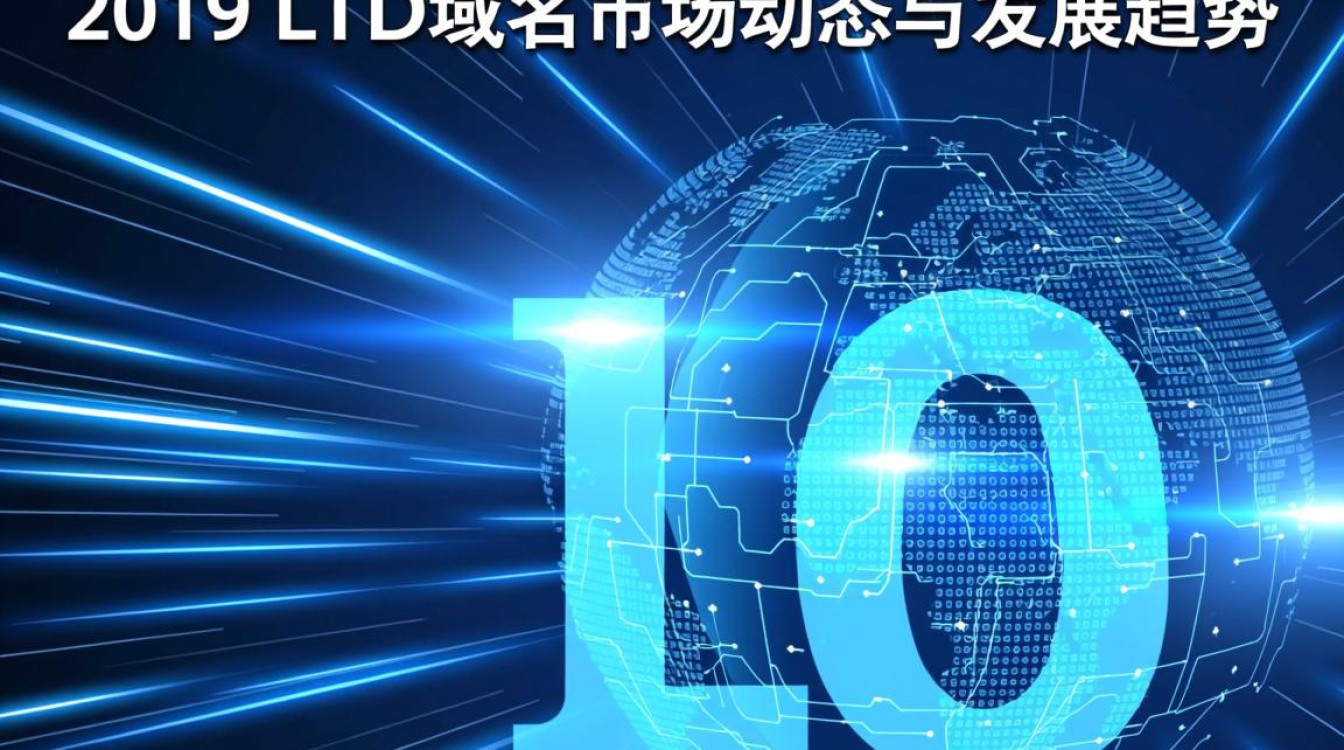 2019年ltd域名怎么样？值得注册吗？