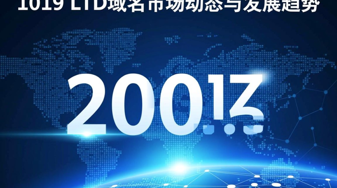 2019年ltd域名怎么样？值得注册吗？