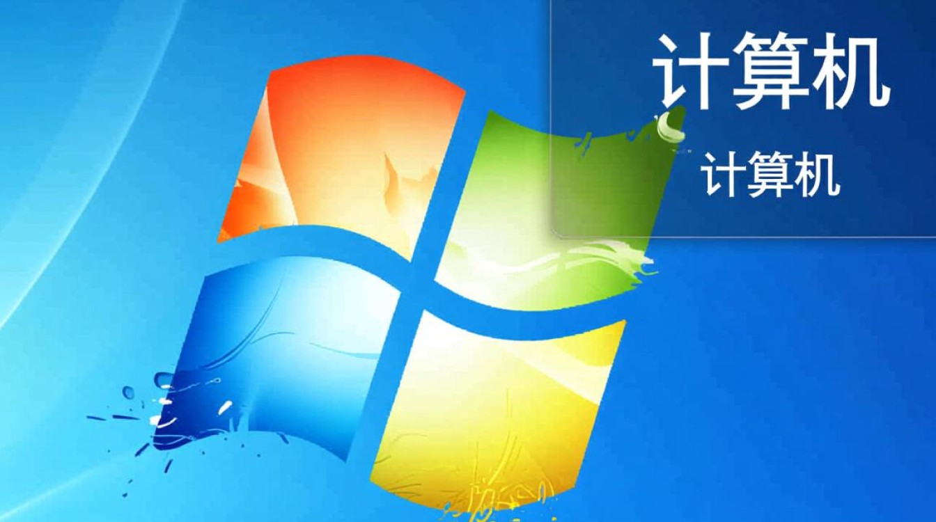 服务器桌面没有计算机，该如何远程访问或操作？