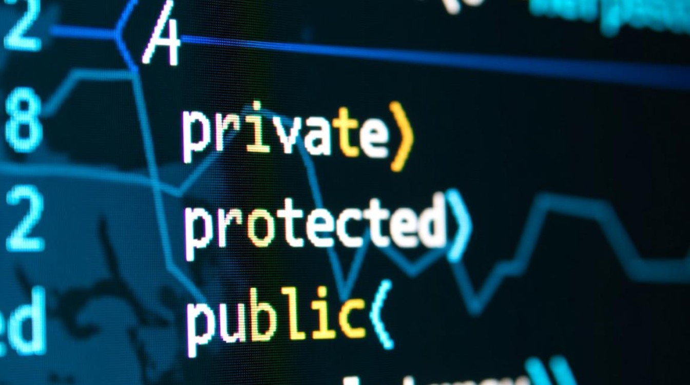 如何拆解Java封装类?深入理解封装背后的原理与技巧-好主机测评网