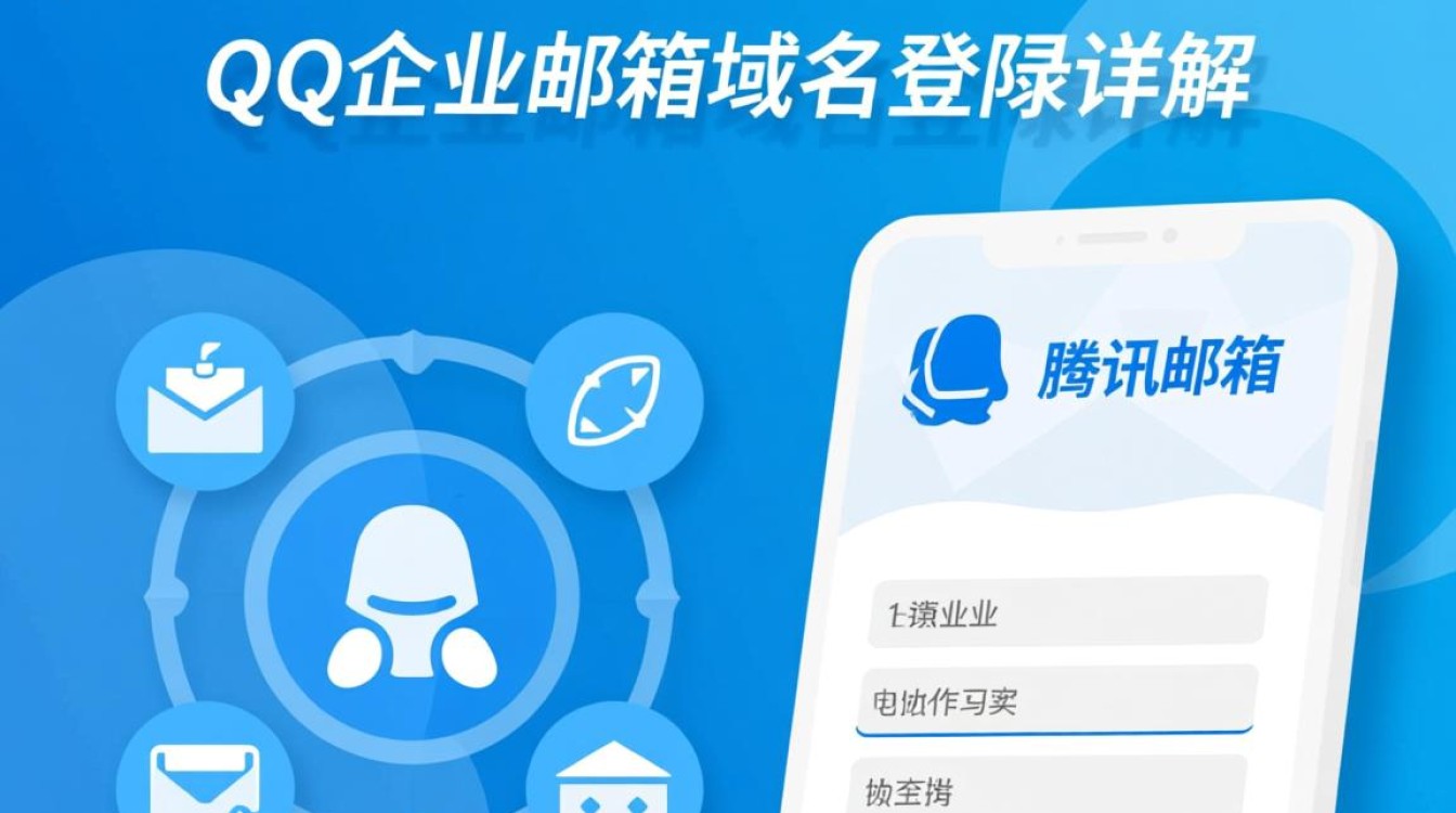 qq企业邮箱域名怎么登录?登录入口在哪找? qq企业邮箱域名怎么登录?登录入口在哪找?
