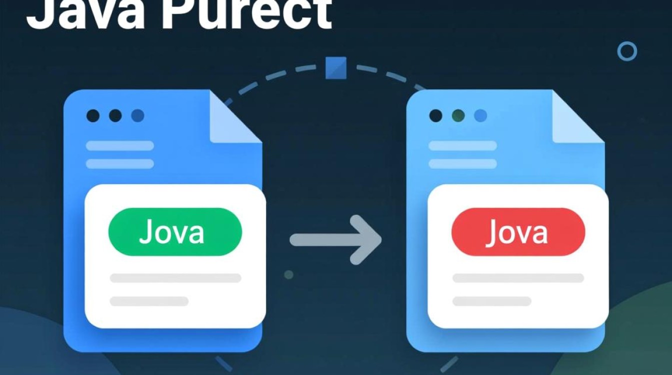 两个Java文件如何一起运行?步骤是怎样的? 两个Java文件如何一起运行?步骤是怎样的?