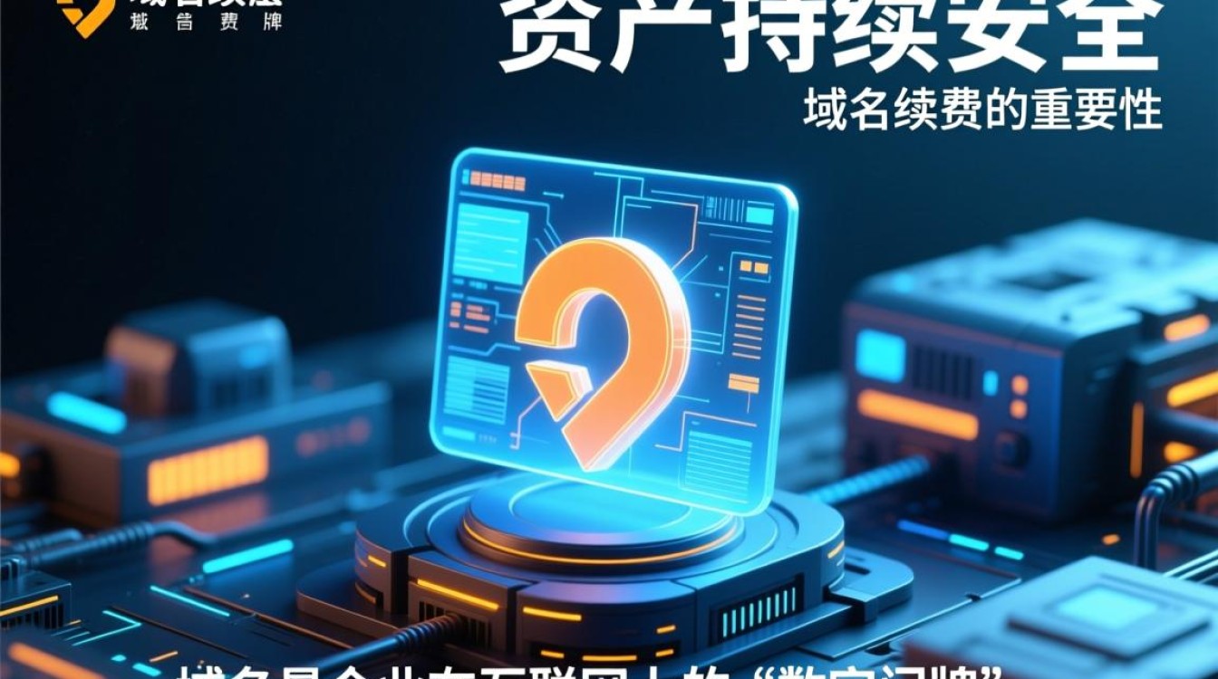 域名续费指南,域名快到期了怎么续费最划算?-好主机测评网