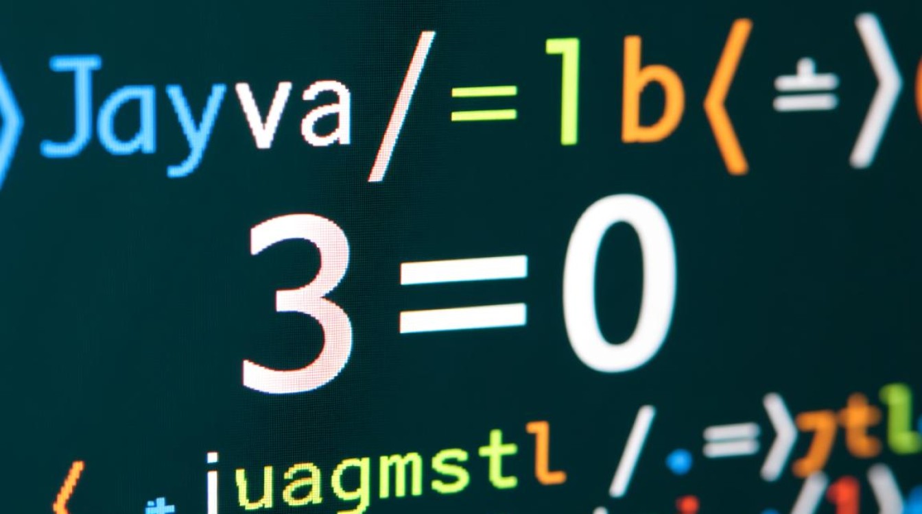 java中取模运算符%怎么用？负数取模结果是什么？