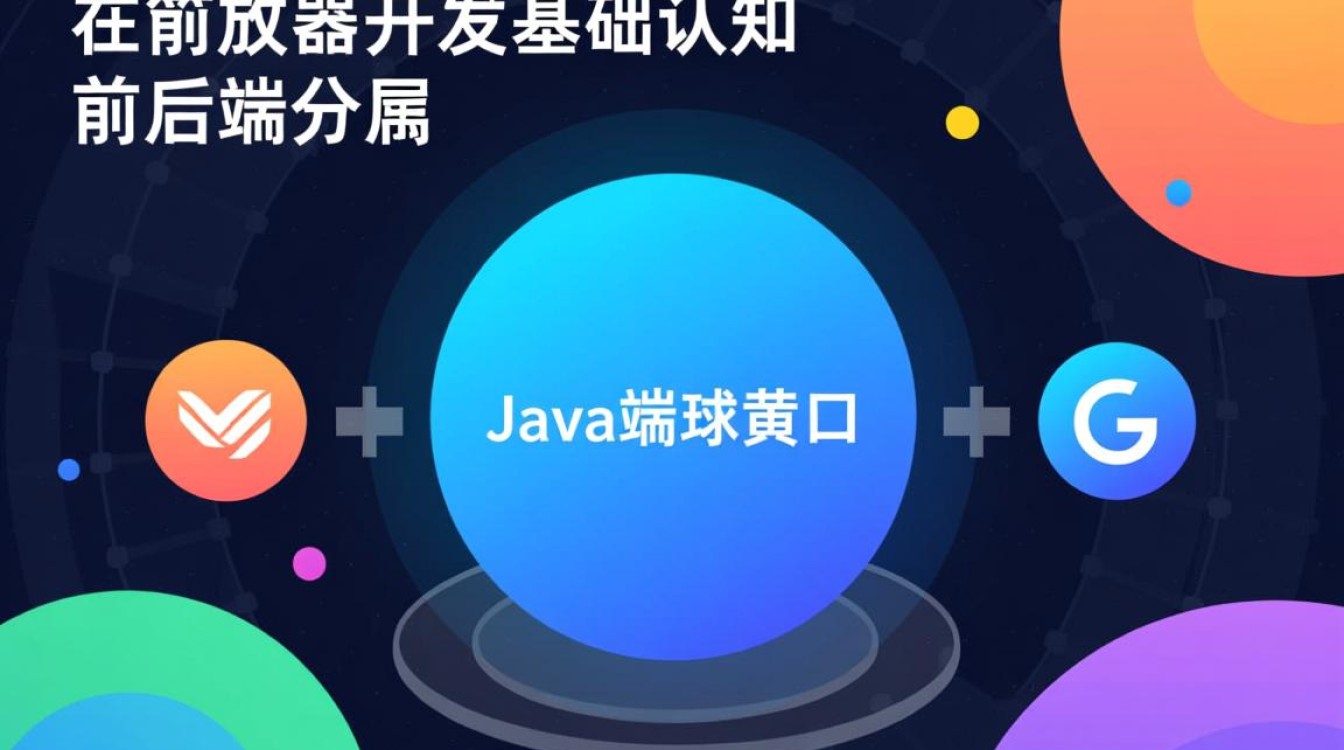 Java后端接口，前端具体怎么调用和对接？