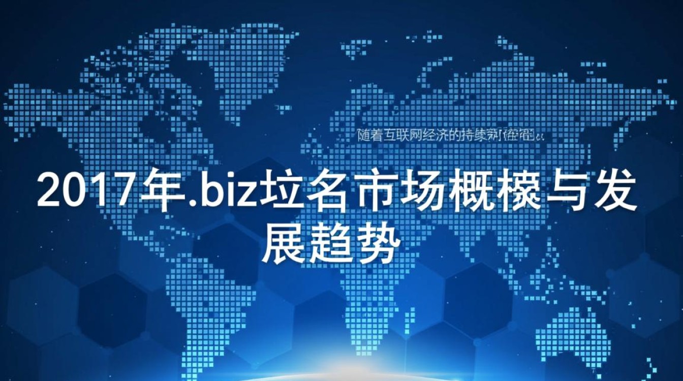 2017 biz域名值得投资吗？选购时要注意哪些关键点？-好主机测评网