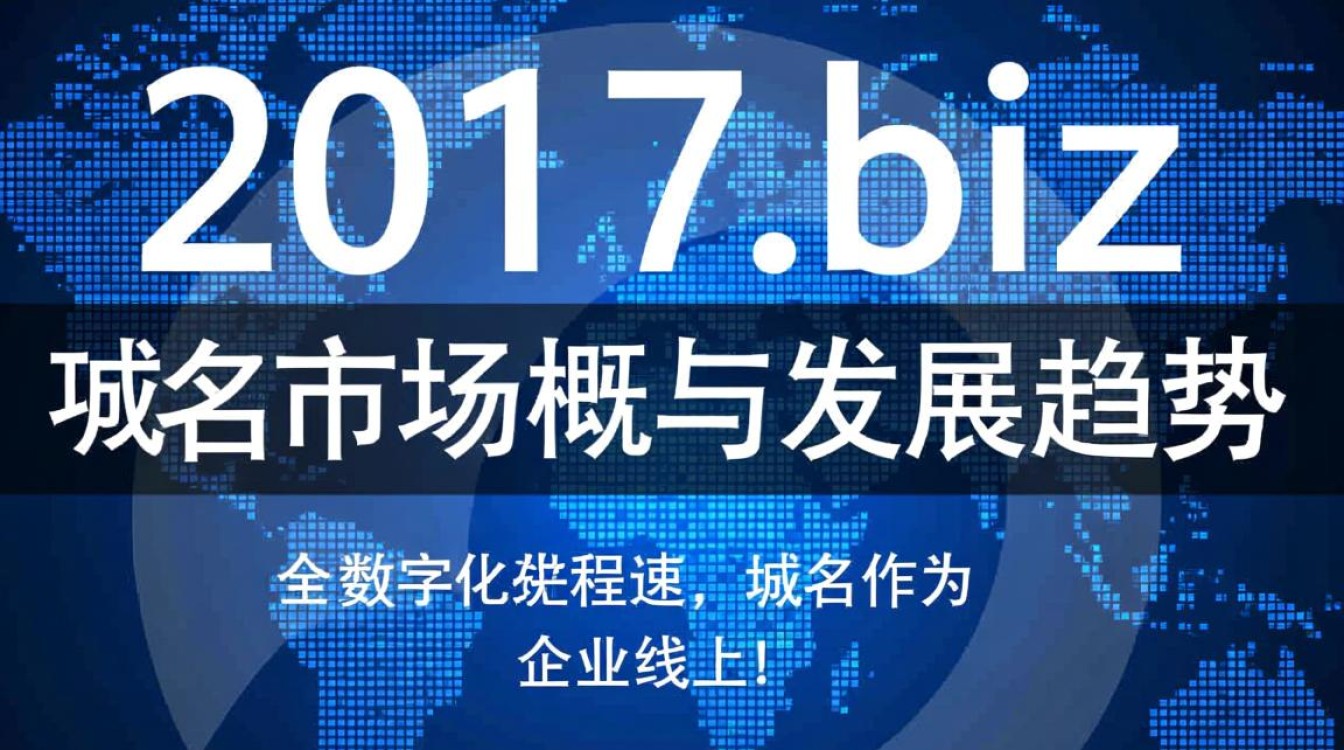 2017 biz域名值得投资吗？选购时要注意哪些关键点？