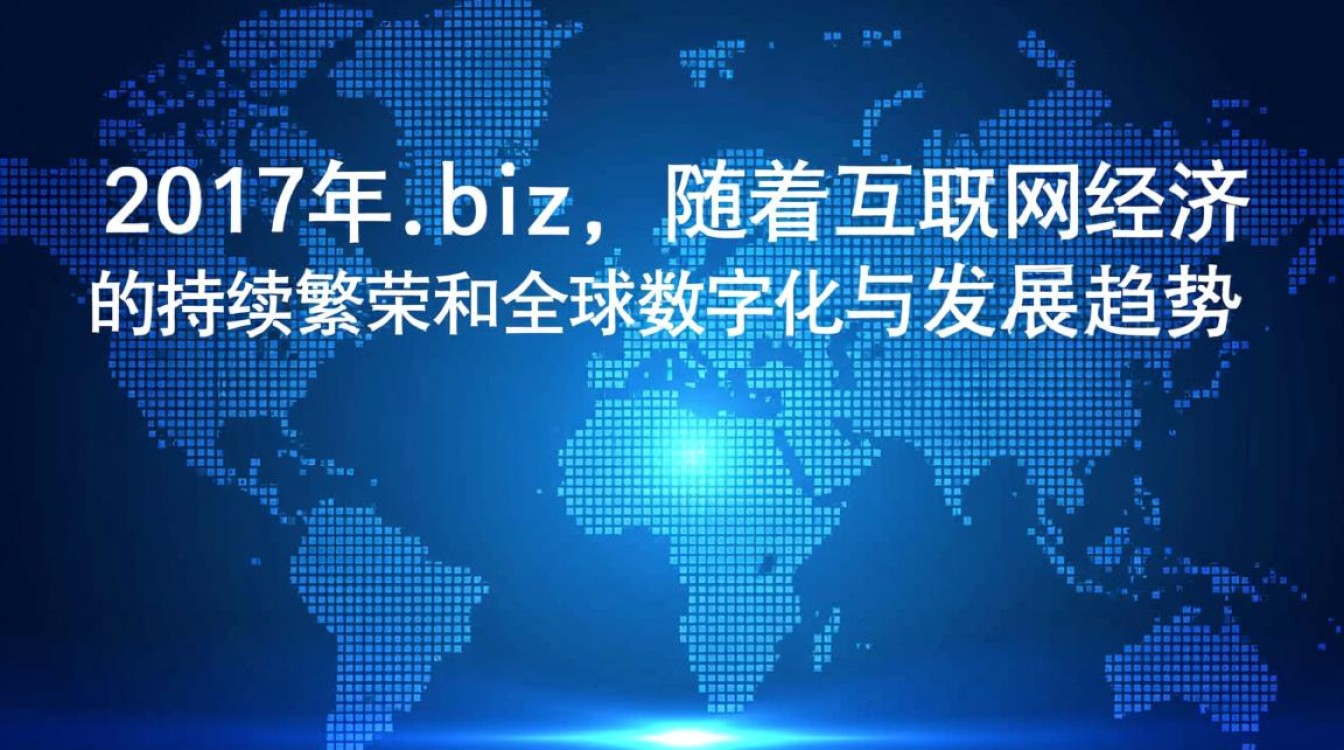 2017 biz域名值得投资吗？选购时要注意哪些关键点？
