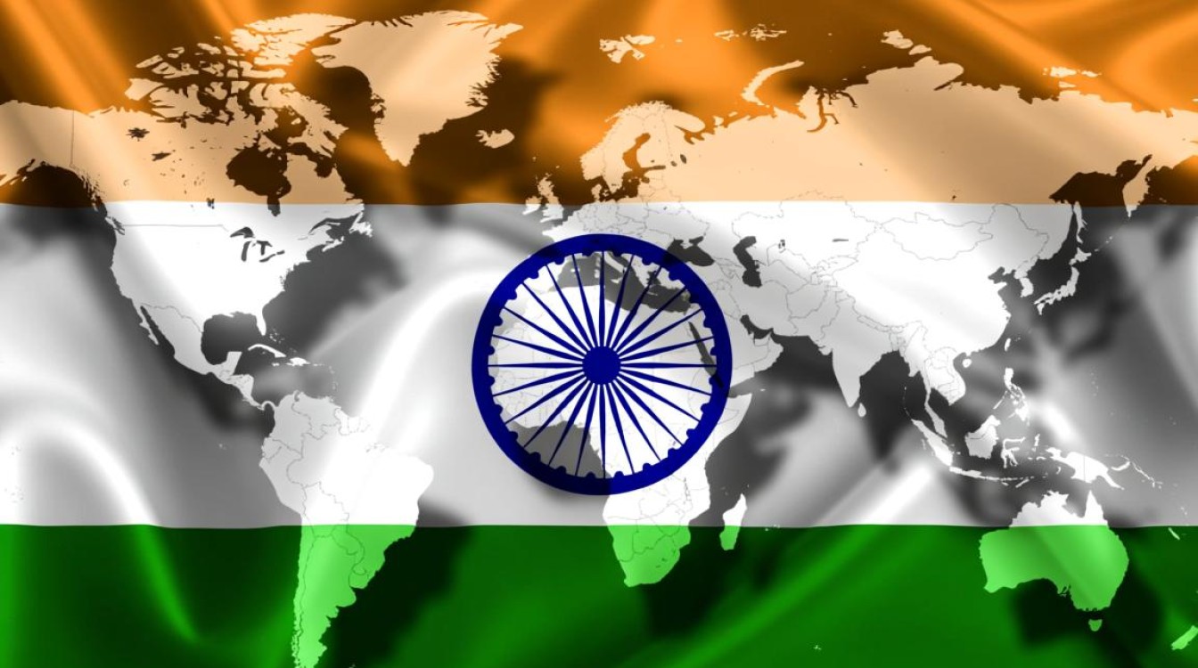 印度域名仲裁如何申请？流程与时长详解