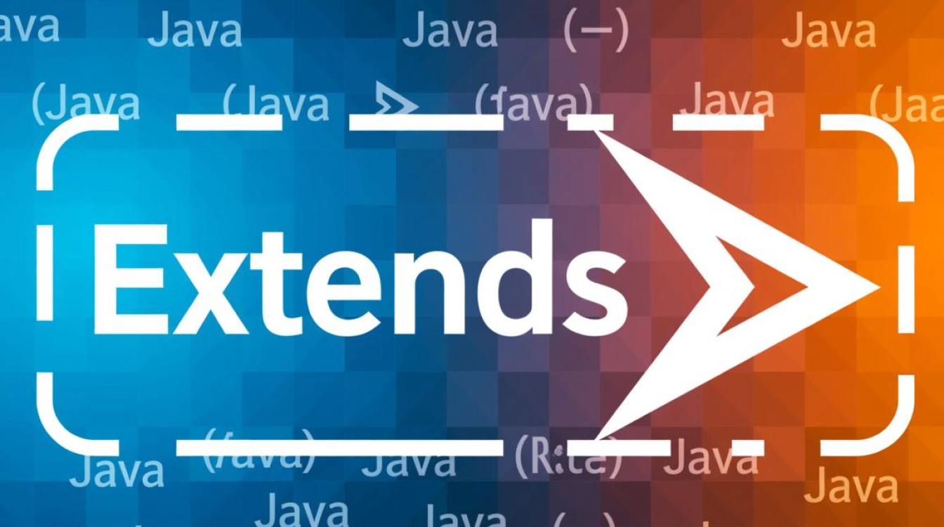 Java中extends关键字的具体用法与继承实现方法是什么? Java中extends关键字的具体用法与继承实现方法是什么?