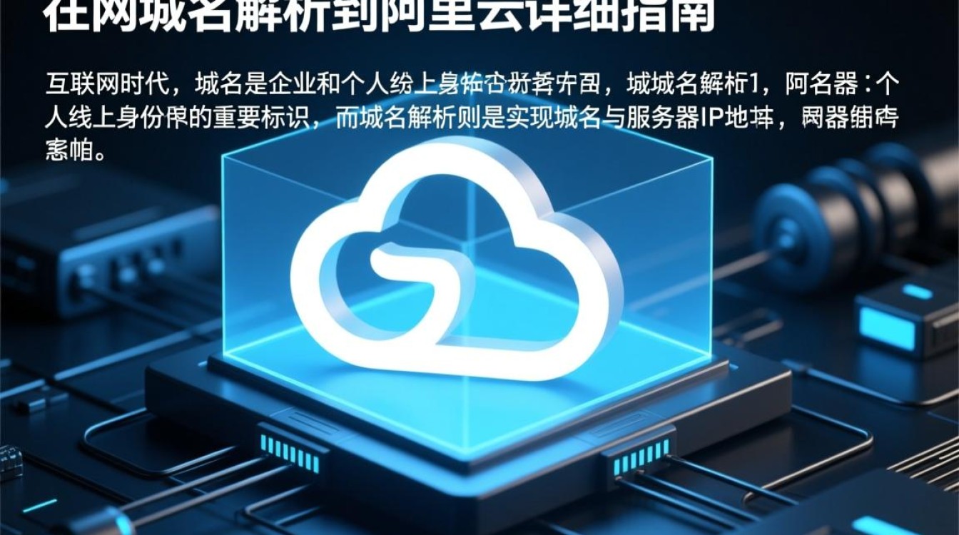 新网域名如何解析到阿里云？详细步骤是怎样的？