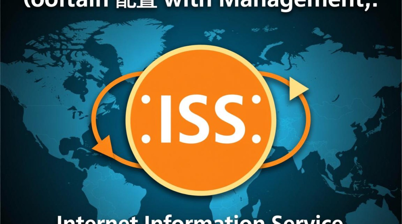 iis 该为域名配置哪些步骤才能正常访问网站？-好主机测评网