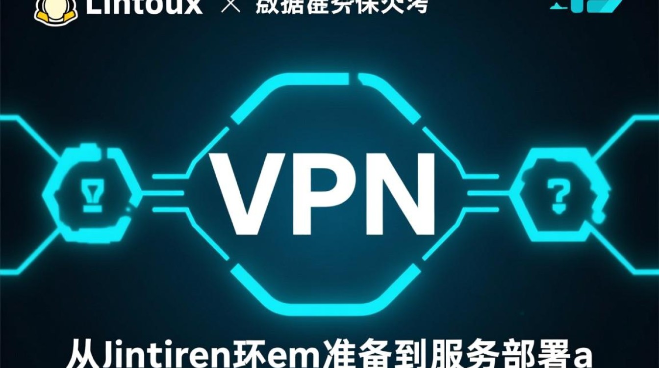 Linux架设VPN需要哪些具体步骤和注意事项？-好主机测评网