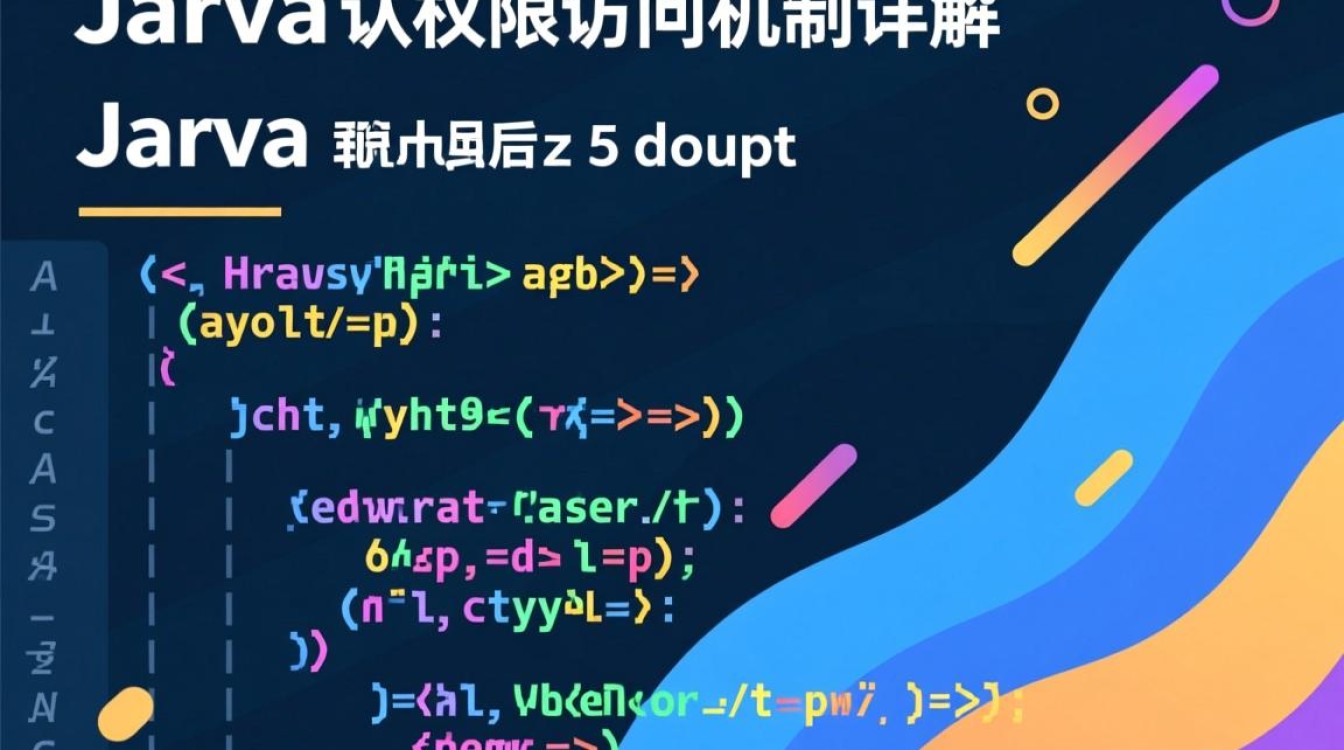 java默认权限怎么访问 java默认权限怎么访问