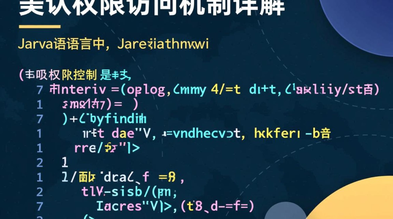 java默认权限怎么访问-好主机测评网