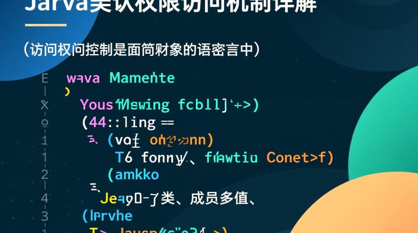 java默认权限怎么访问 java默认权限怎么访问