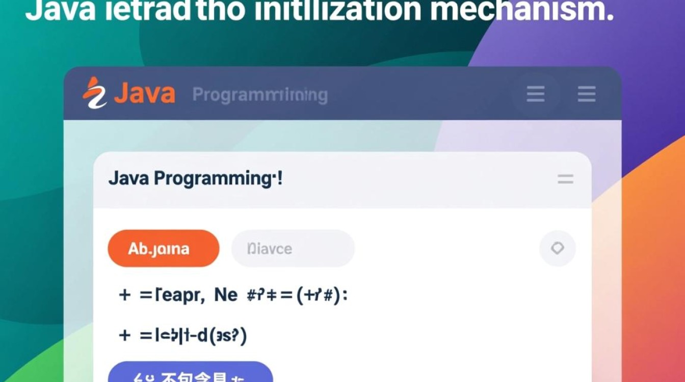 Java接口中怎么初始化?接口能初始化对象吗? Java接口中怎么初始化?接口能初始化对象吗?