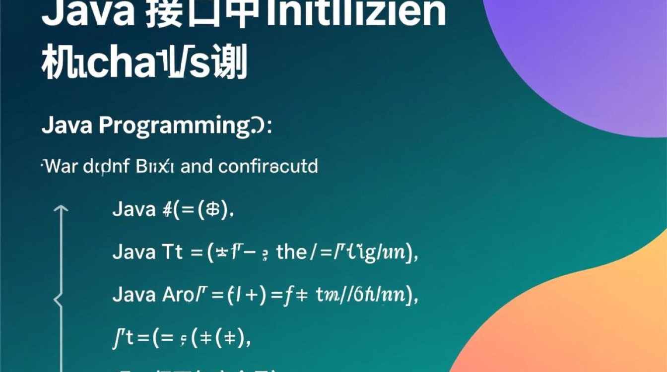 Java接口中怎么初始化?接口能初始化对象吗? Java接口中怎么初始化?接口能初始化对象吗?