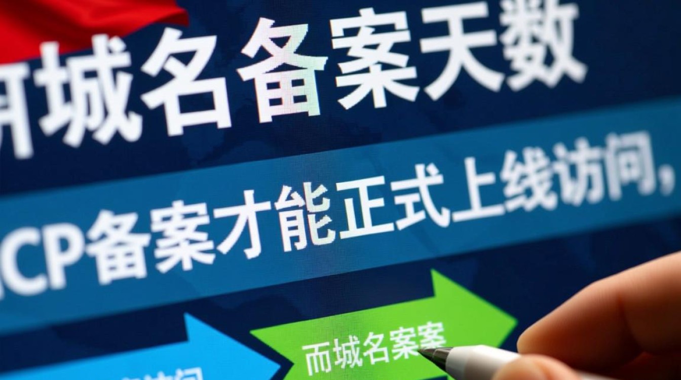 域名备案一般需要多少天才能完成？