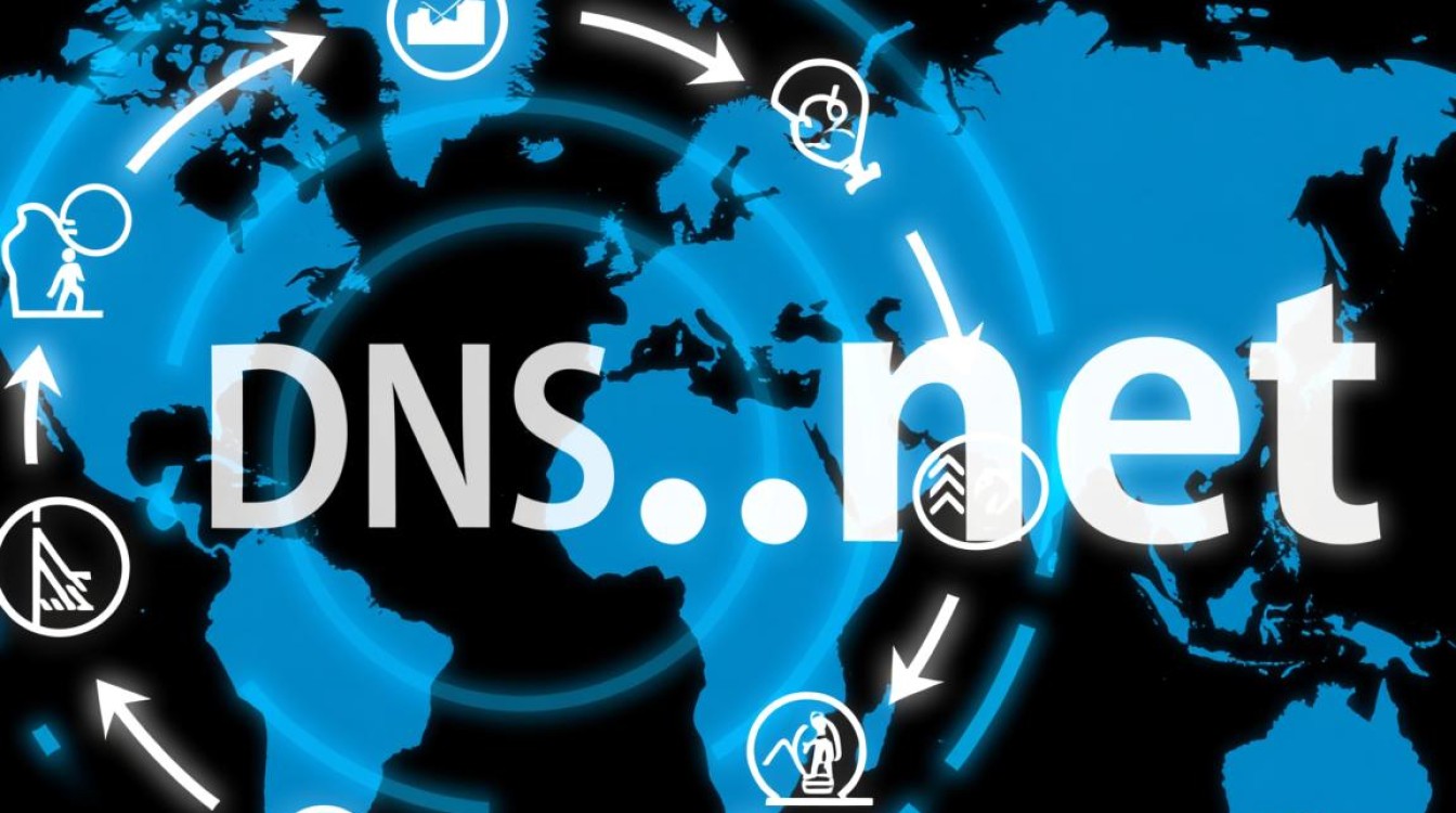 net是国际通用域名吗？和.com有什么区别？-好主机测评网