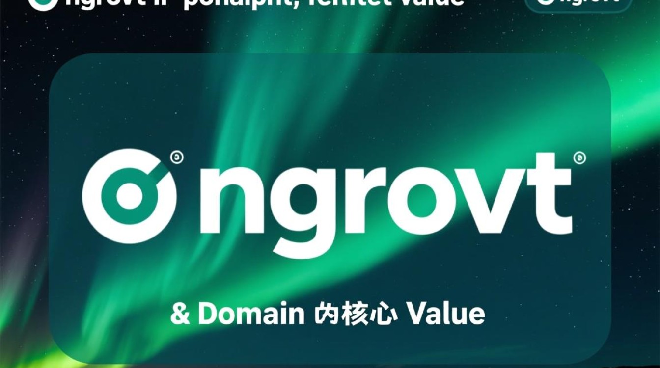 ngrok多域名配置教程，一个账号如何绑定多个域名？