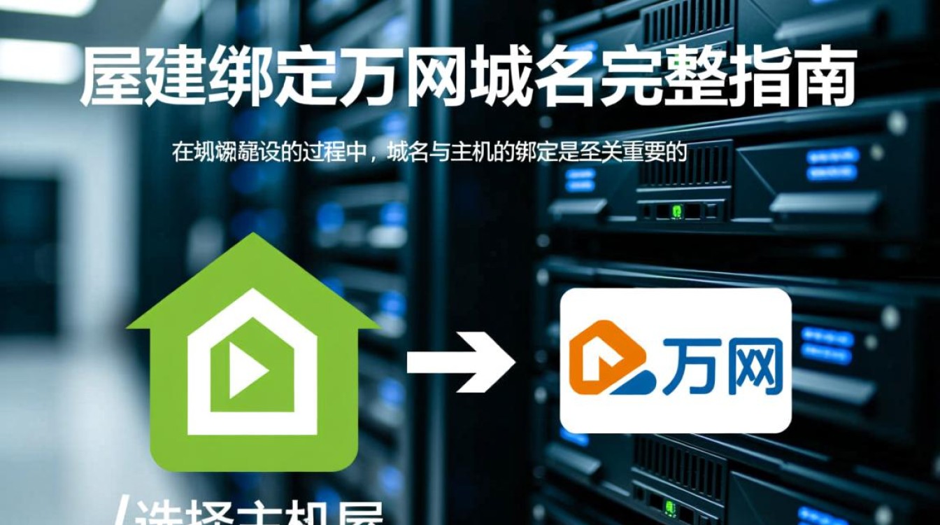 主机屋绑定万网域名教程详细吗？新手能快速学会吗？-好主机测评网