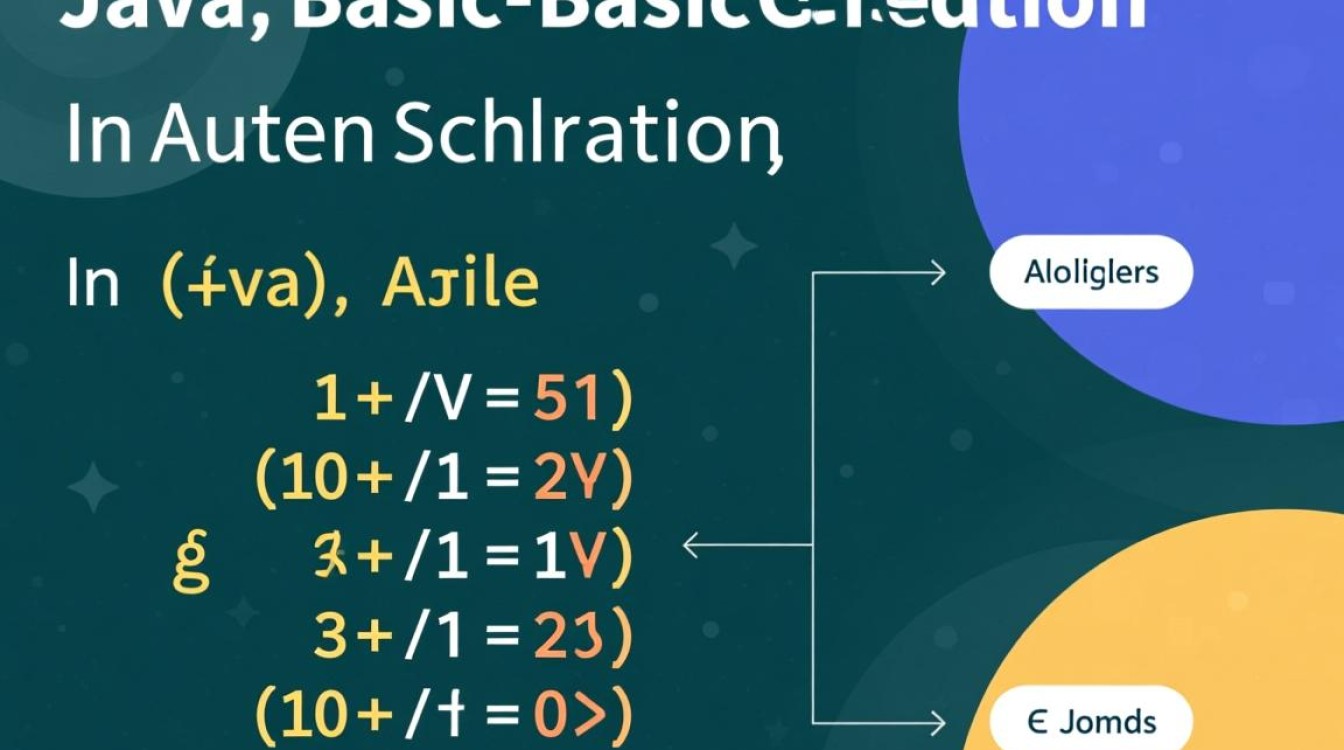 Java数组怎么使用？新手必看基础操作与实例详解