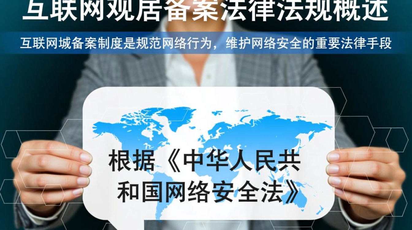 域名备案法律法规有哪些具体规定和流程？-好主机测评网