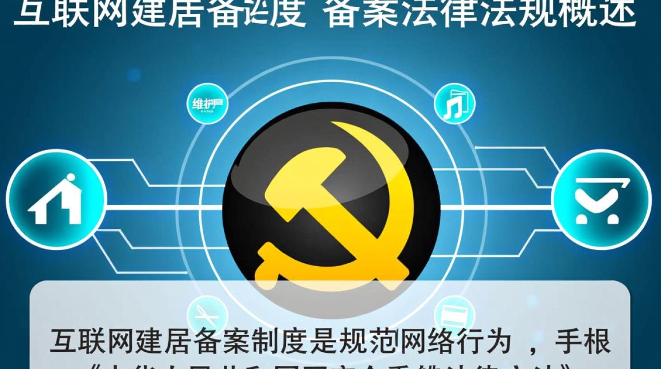 域名备案法律法规有哪些具体规定和流程？