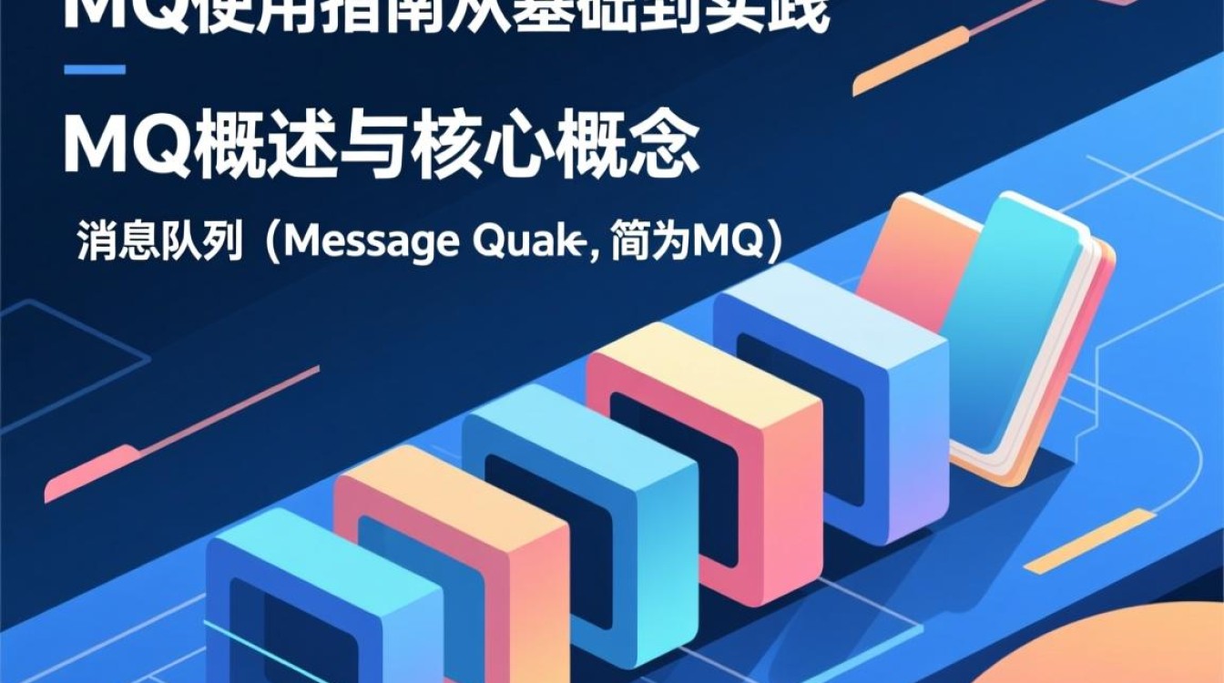 Java MQ消息队列怎么用？入门到实践步骤详解-好主机测评网