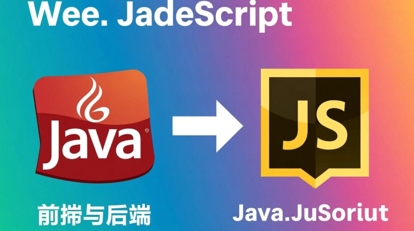 Java与JS跳转路径写法有啥不同？详解跨语言跳转路径规范-好主机测评网