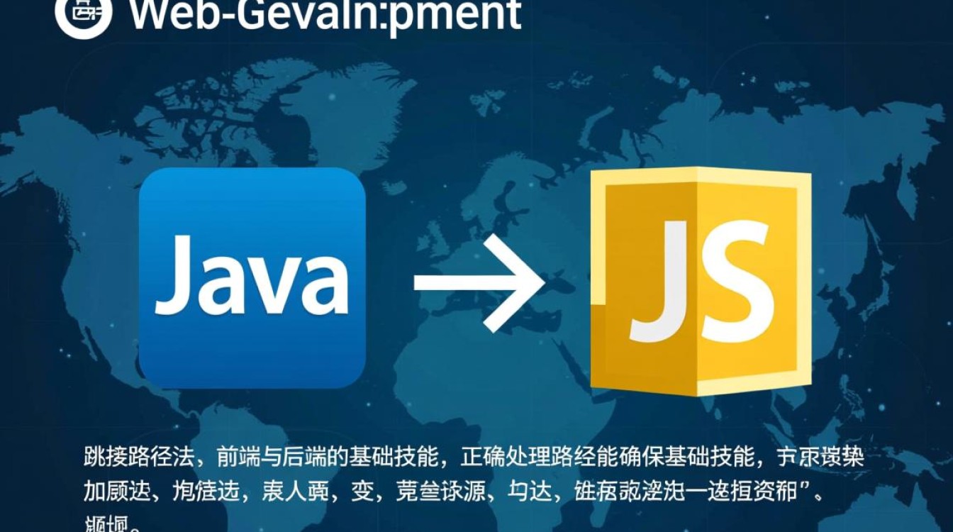 Java与JS跳转路径写法有啥不同？详解跨语言跳转路径规范