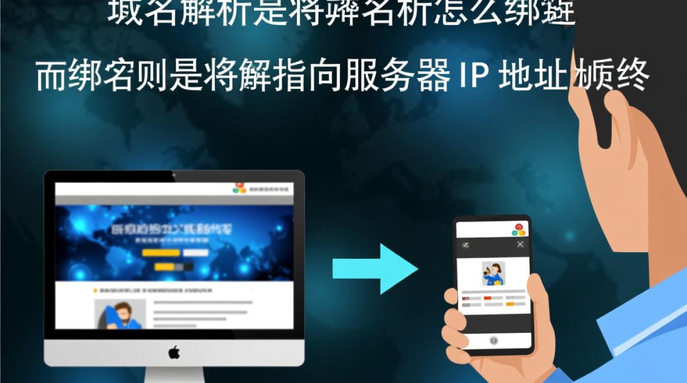 域名解析后怎么绑定到服务器？新手必看步骤解析-好主机测评网