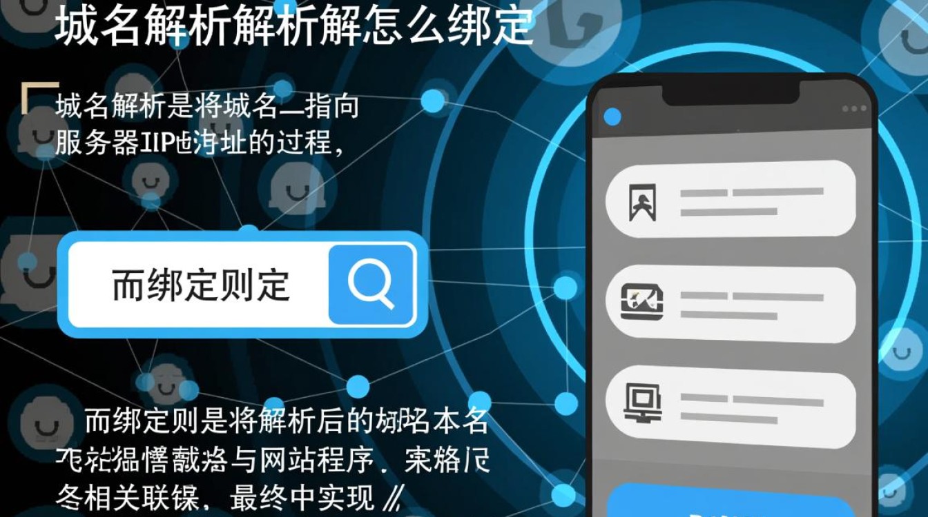 域名解析后怎么绑定到服务器？新手必看步骤解析