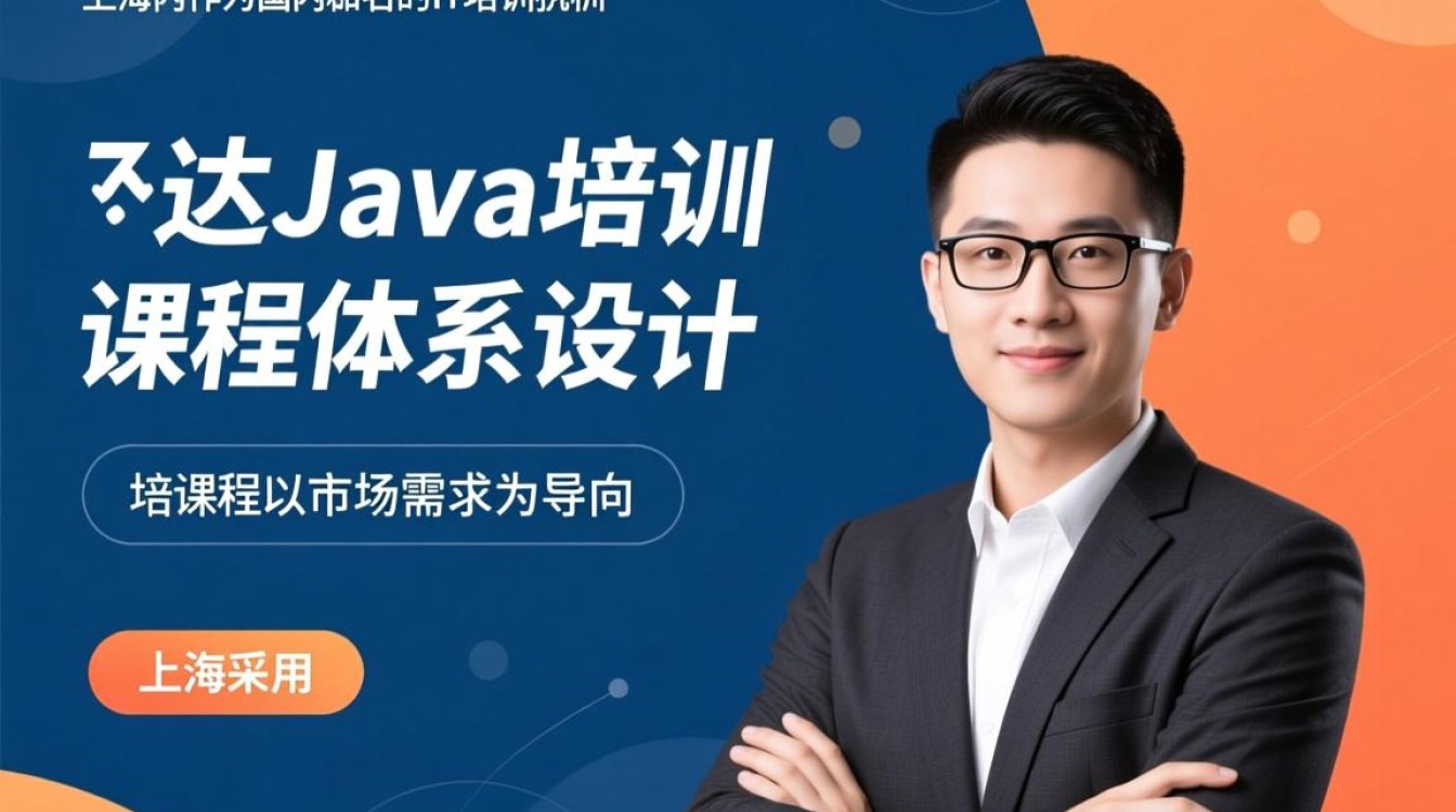 上海达内Java培训真实口碑如何？就业率和课程质量怎么样？