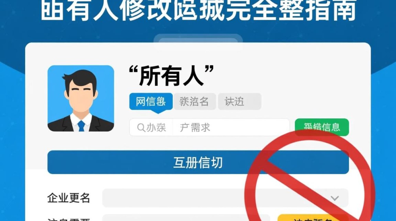 如何修改域名所有人？新手操作步骤详解指南