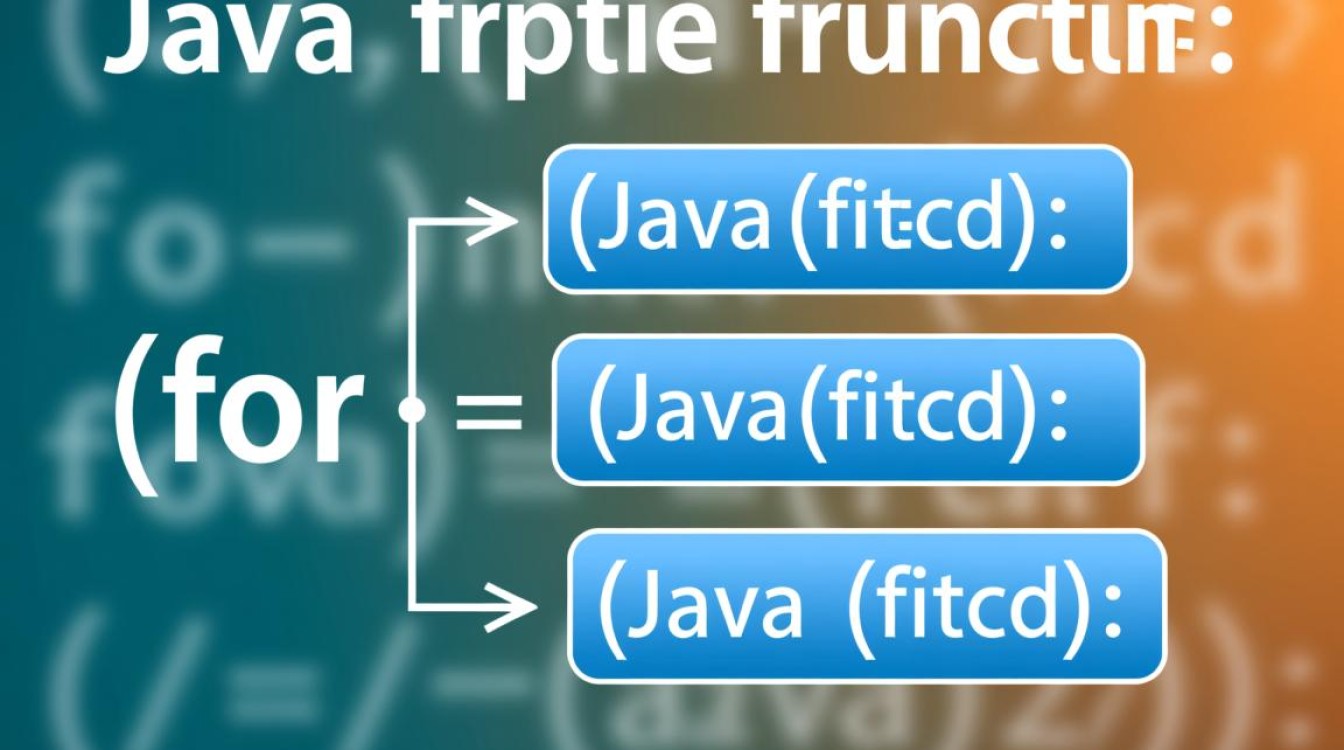 Java中for循环的正确写法与语法格式是怎样的？-好主机测评网