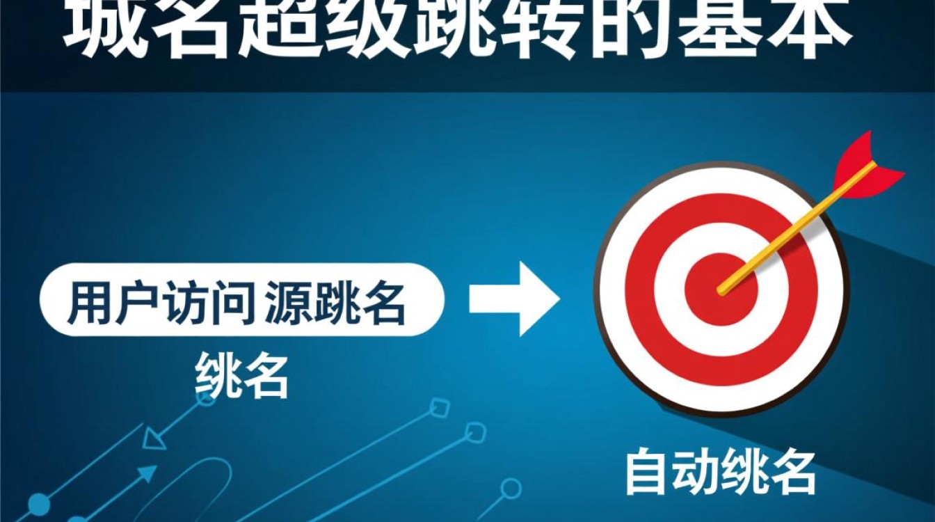 什么是域名超级跳转？如何正确设置使用？-好主机测评网