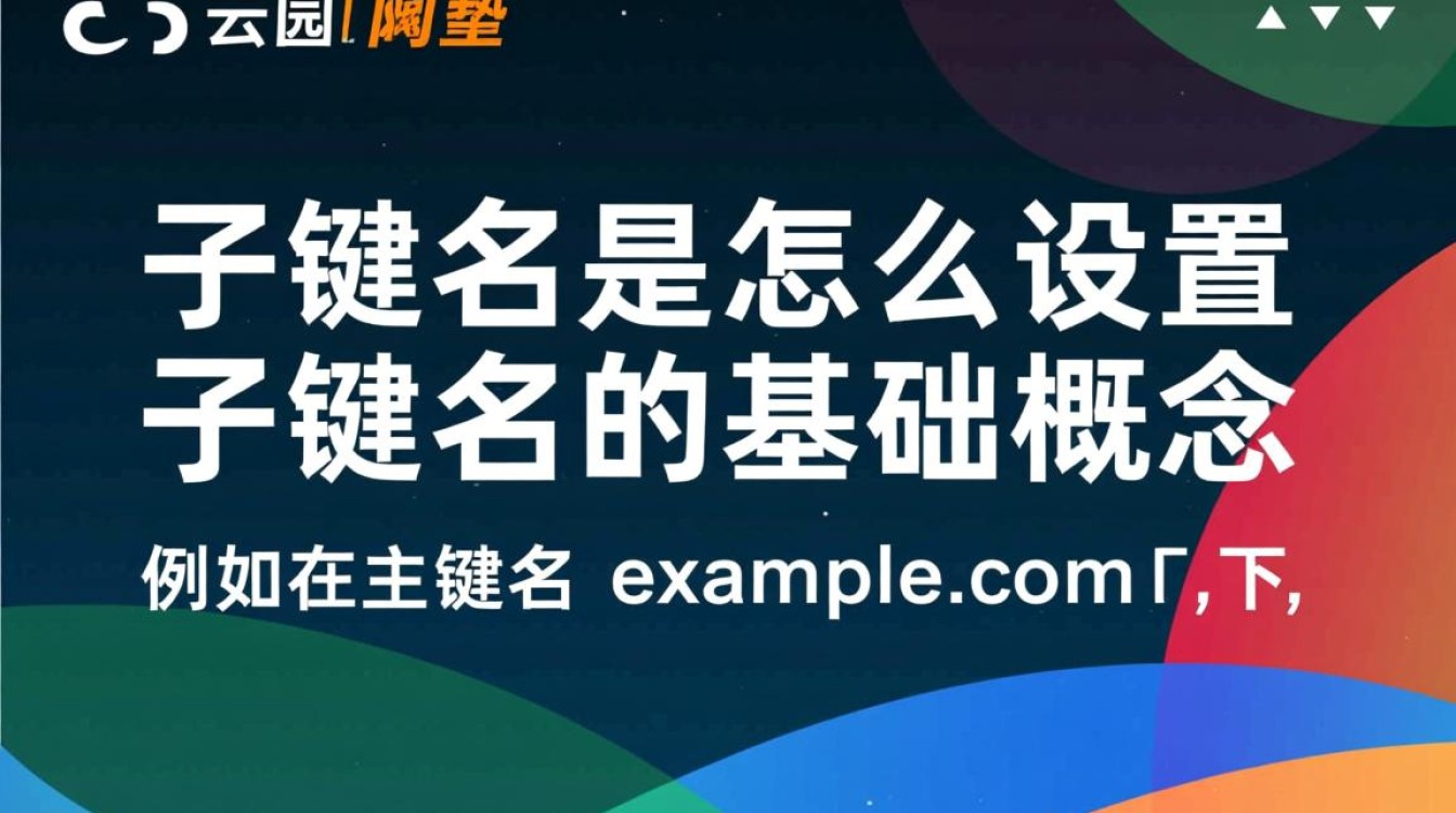 阿里云子域名怎么设置？新手操作步骤详解指南