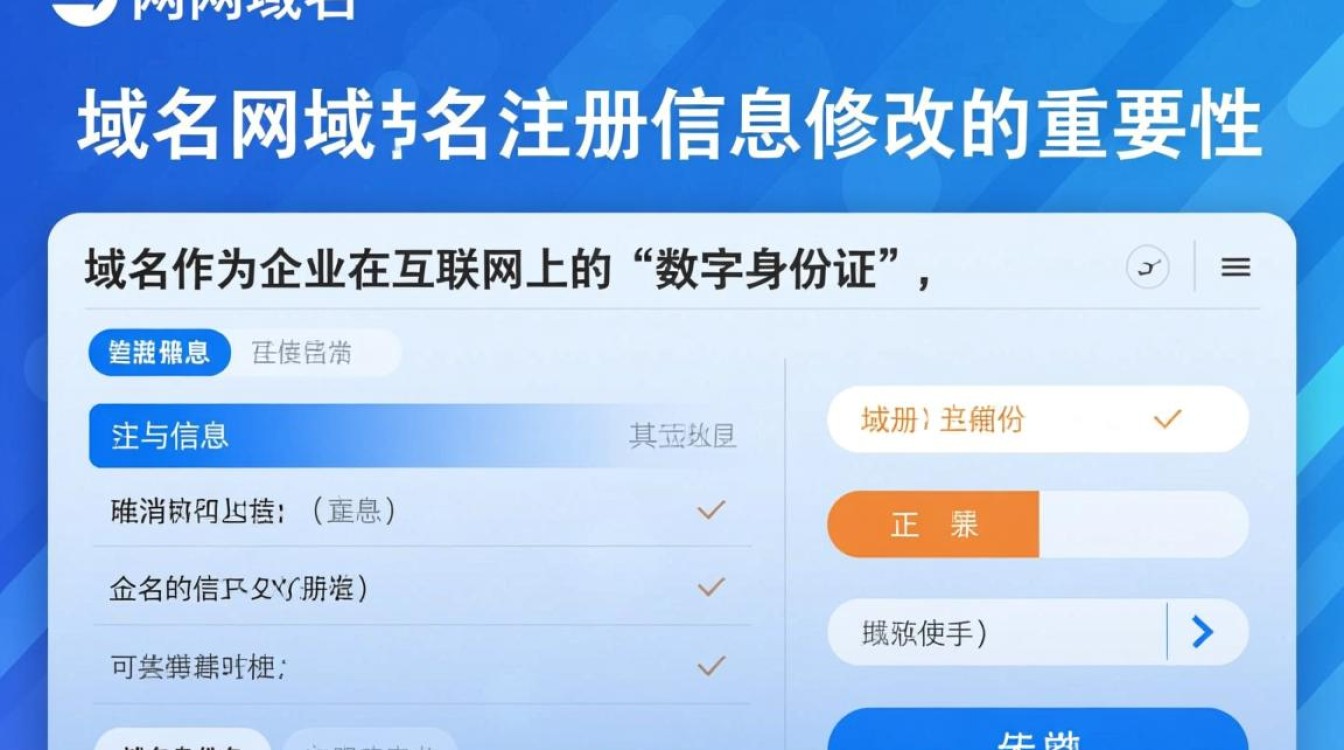 万网域名注册信息怎么修改？需要准备什么材料？