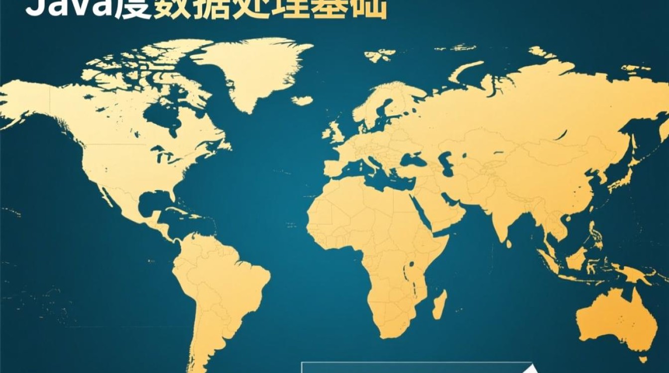 java怎么根据经纬度