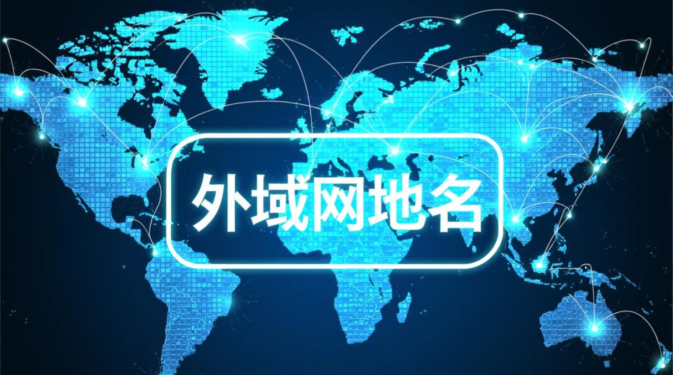 怎样得到外域网域名